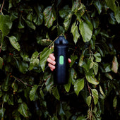 Eco-Friendly Wellness Gadgets: Merging Tech & Sustainability - Kiicity