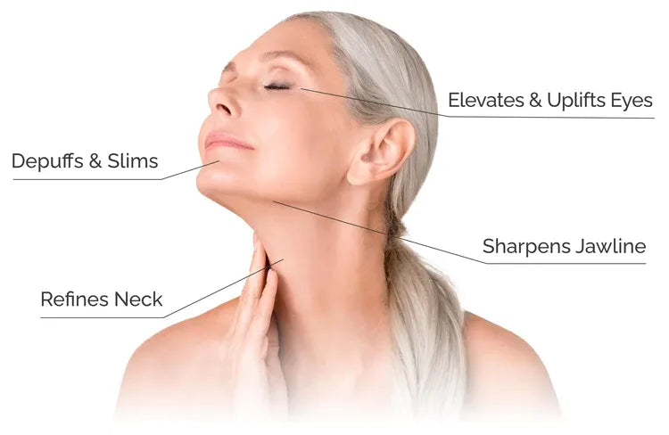 EMS Face & Neck Lift Massager